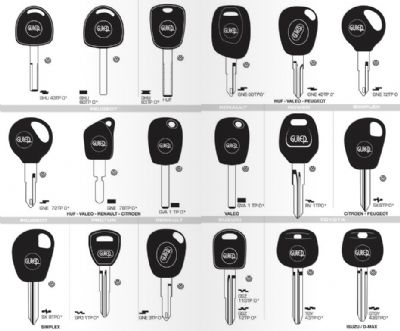 Şırnak Oto Anahtarcı